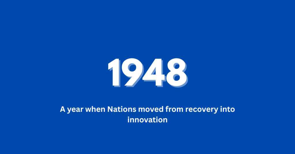 What happened in 1948 A year when Nations moved from recovery into innovation
